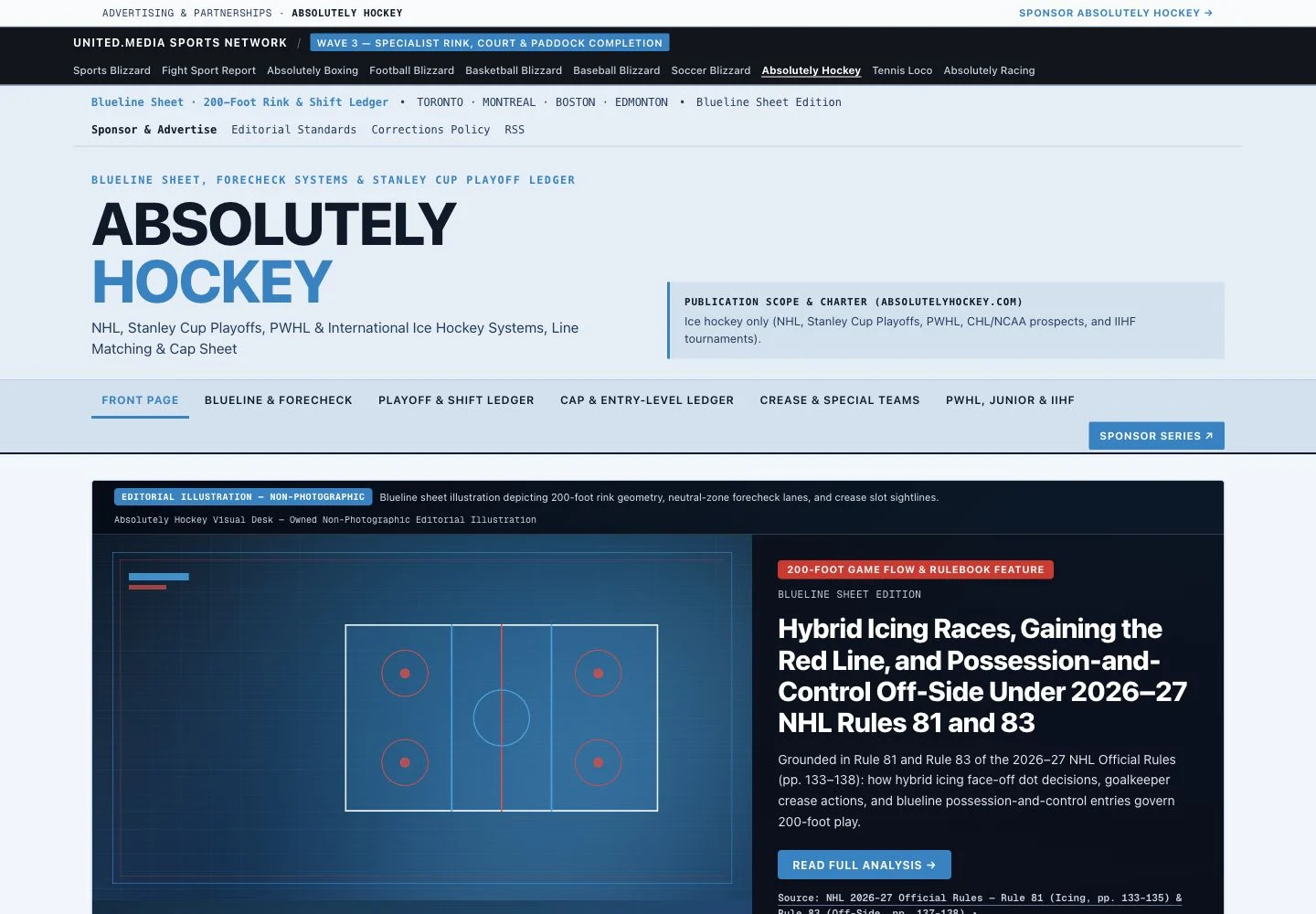 Absolutely Hockey website screenshot