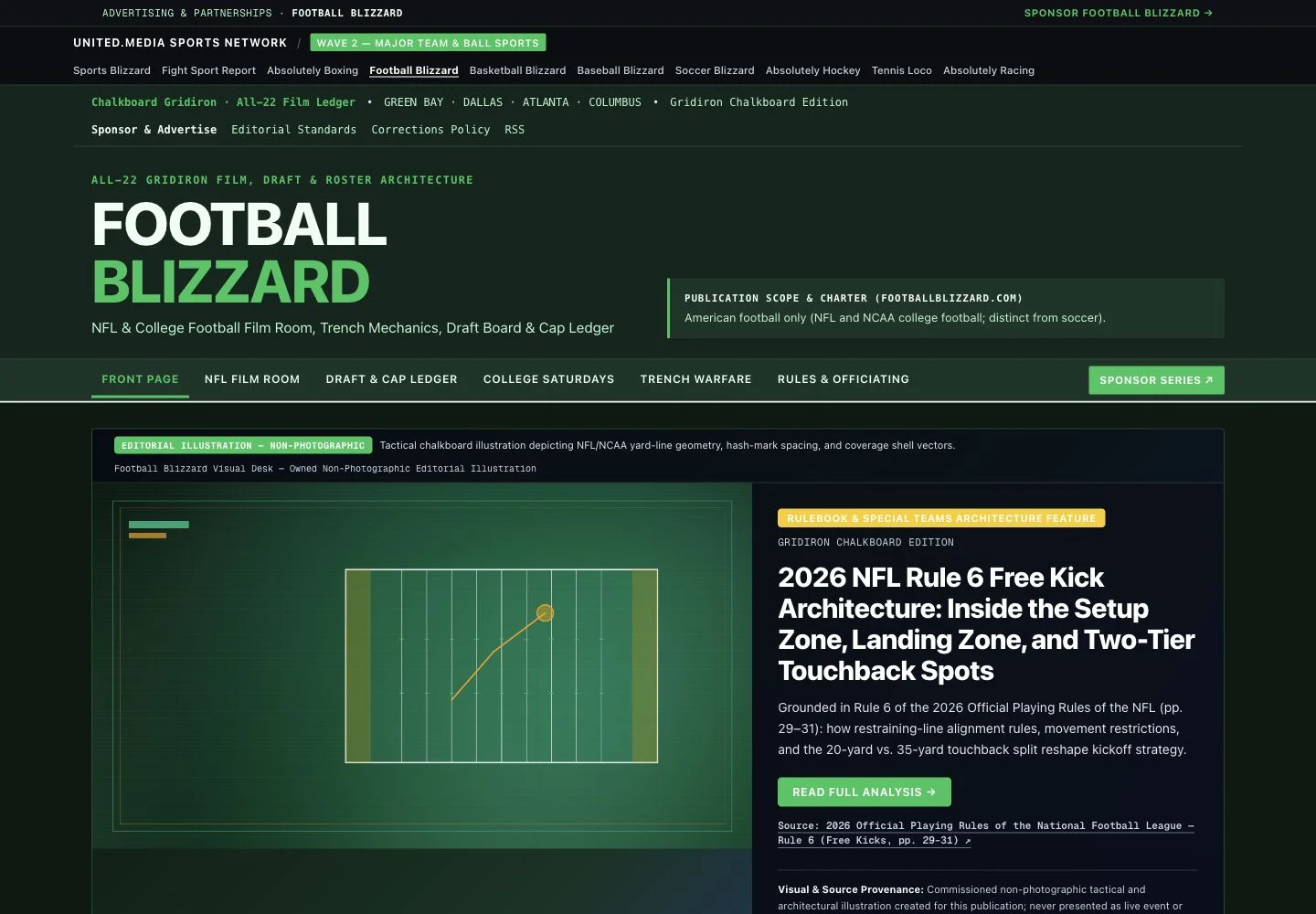 Football Blizzard website screenshot