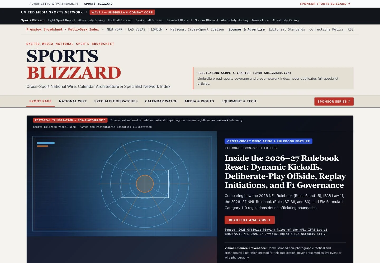 Sports Blizzard website screenshot